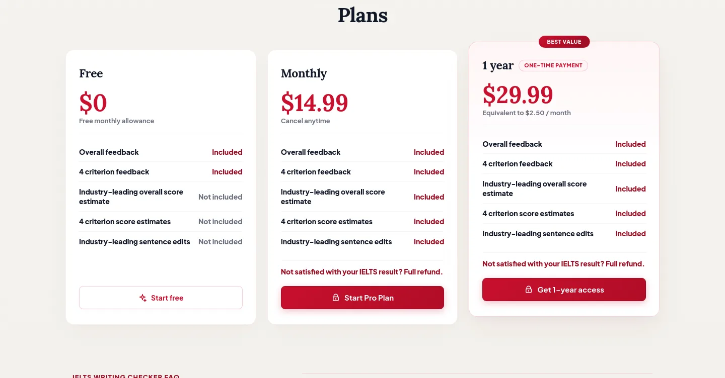 ieltswritingchecker.org — Pricing