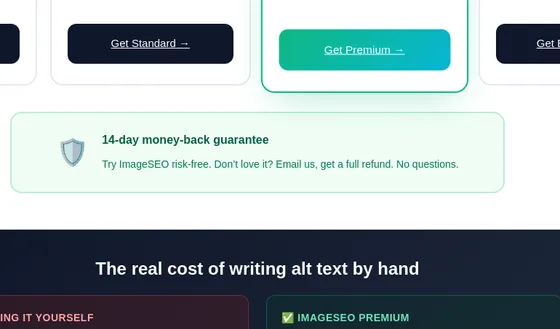 Guarantee element from imageseo.io
