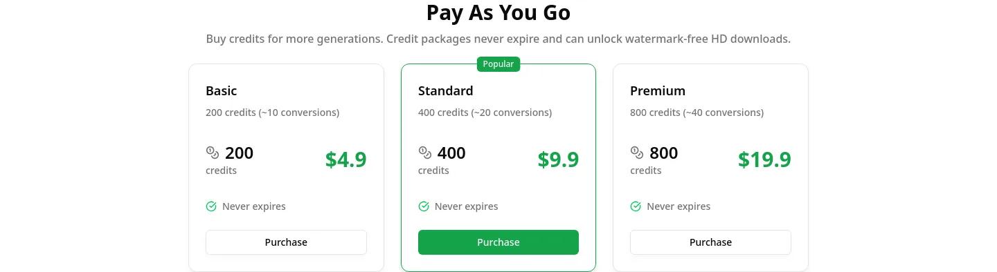 imagetosketch.org — Pricing