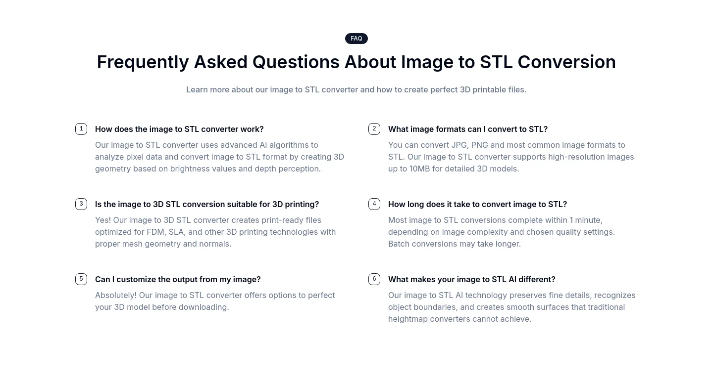 imagetostl.org — FAQ