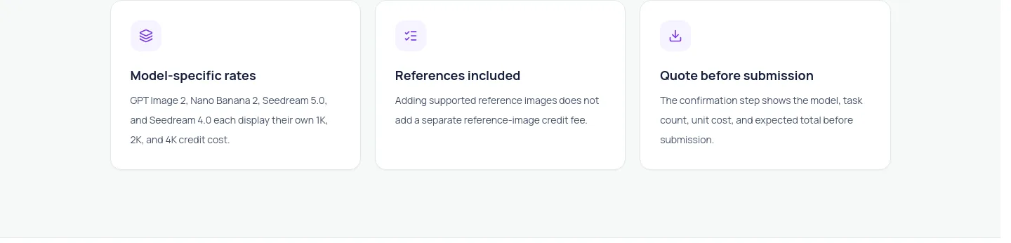 imgbulk.co — Features