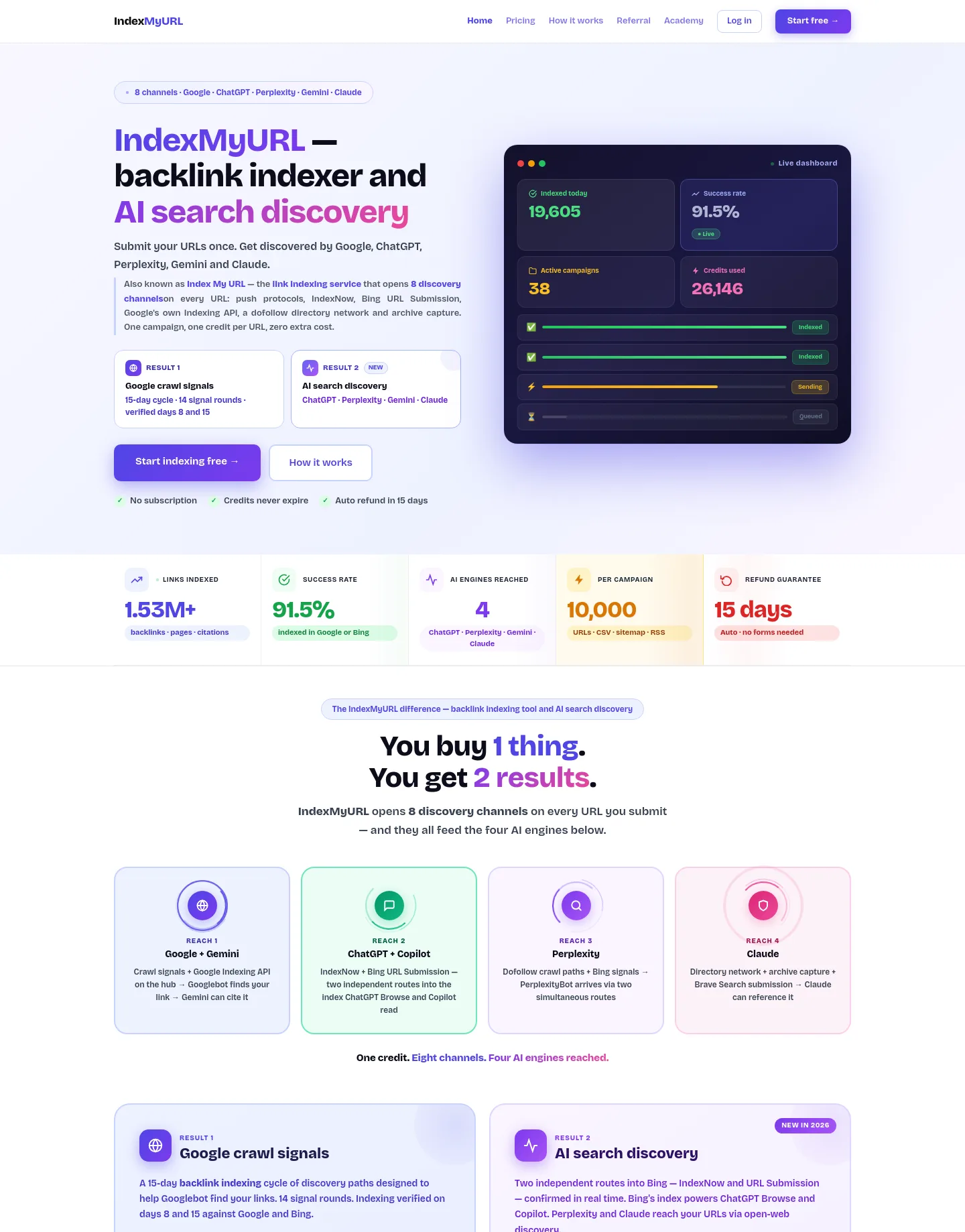 indexmyurl.com