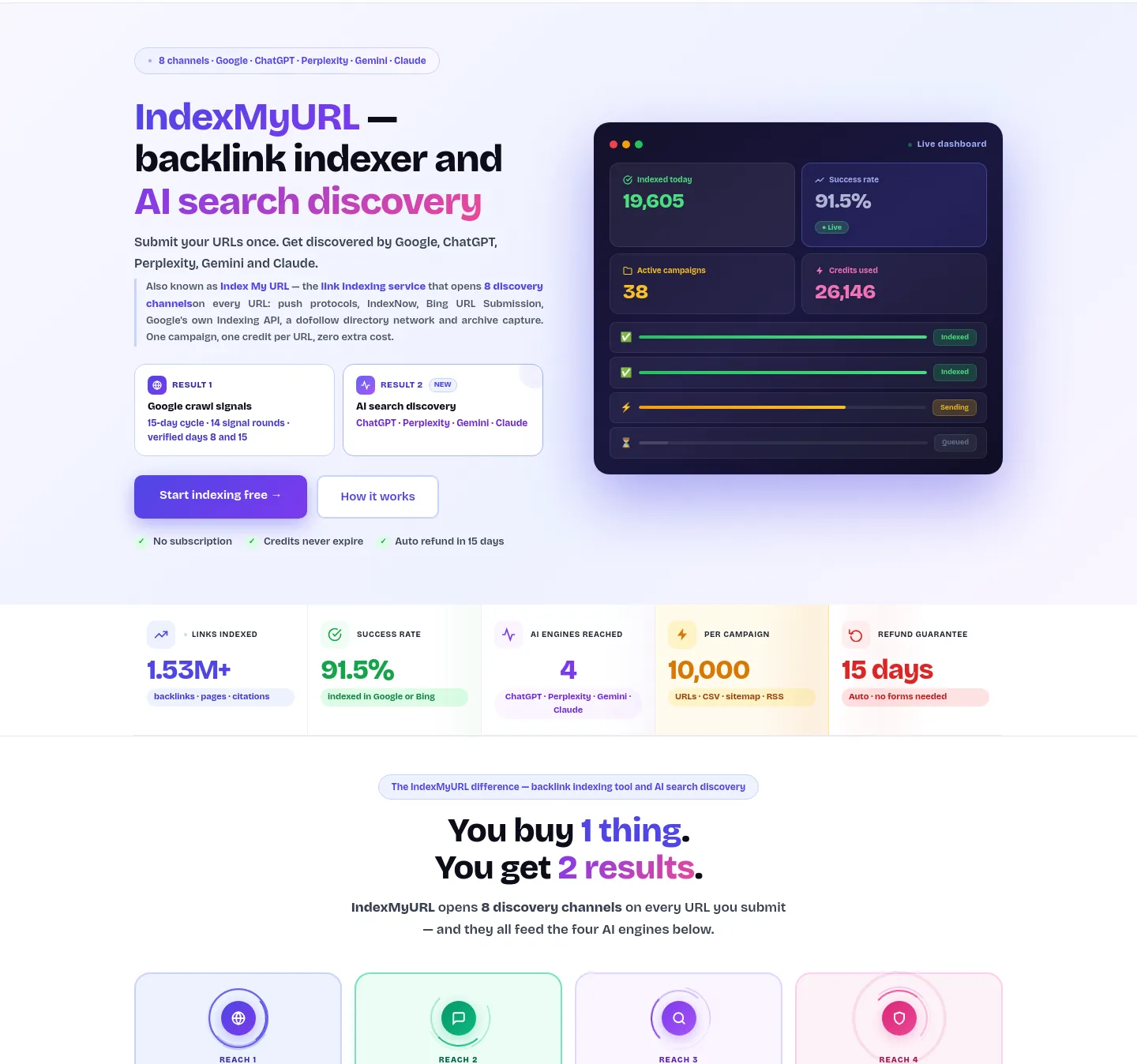 indexmyurl.com — Hero