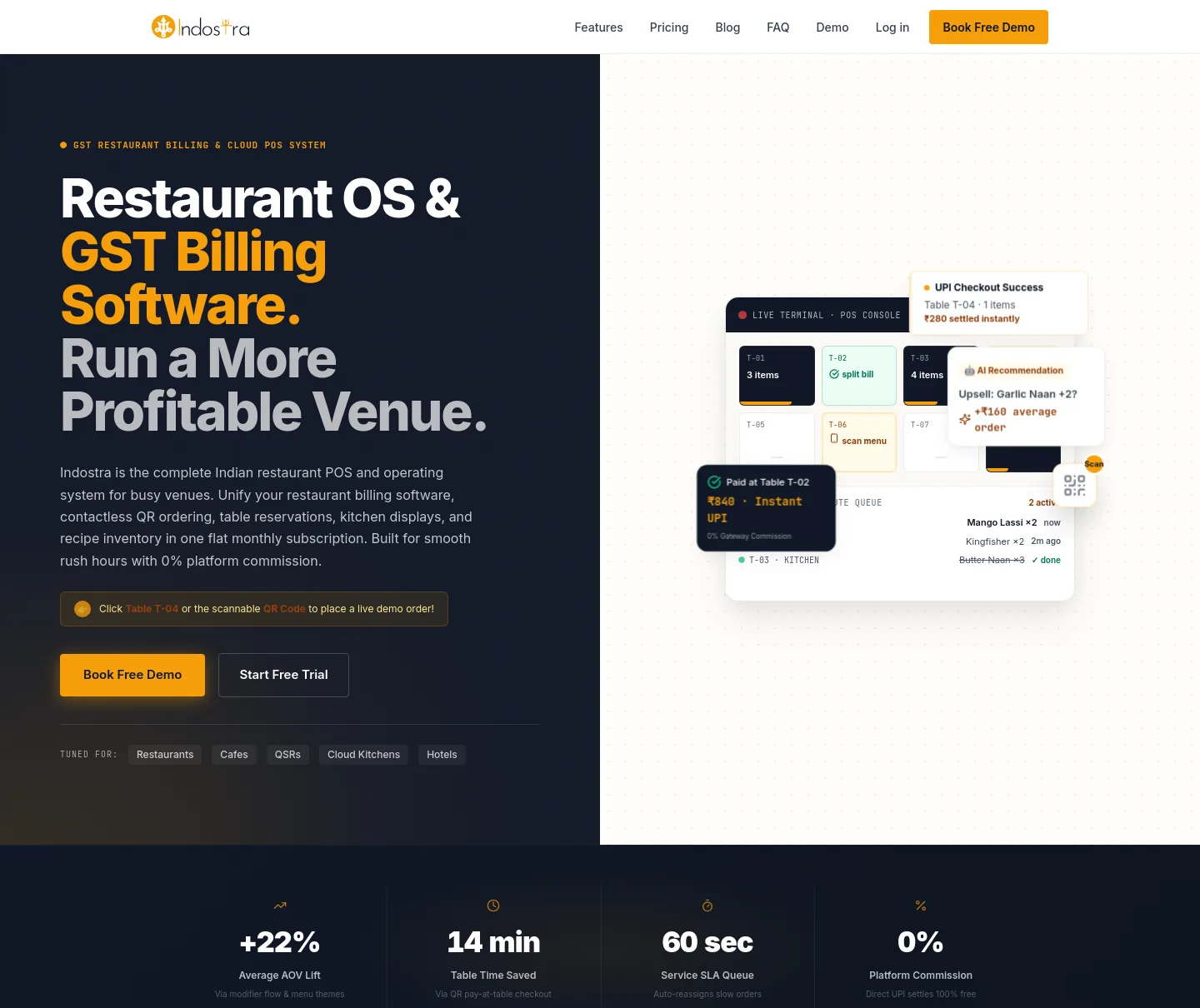indostra.com — Hero