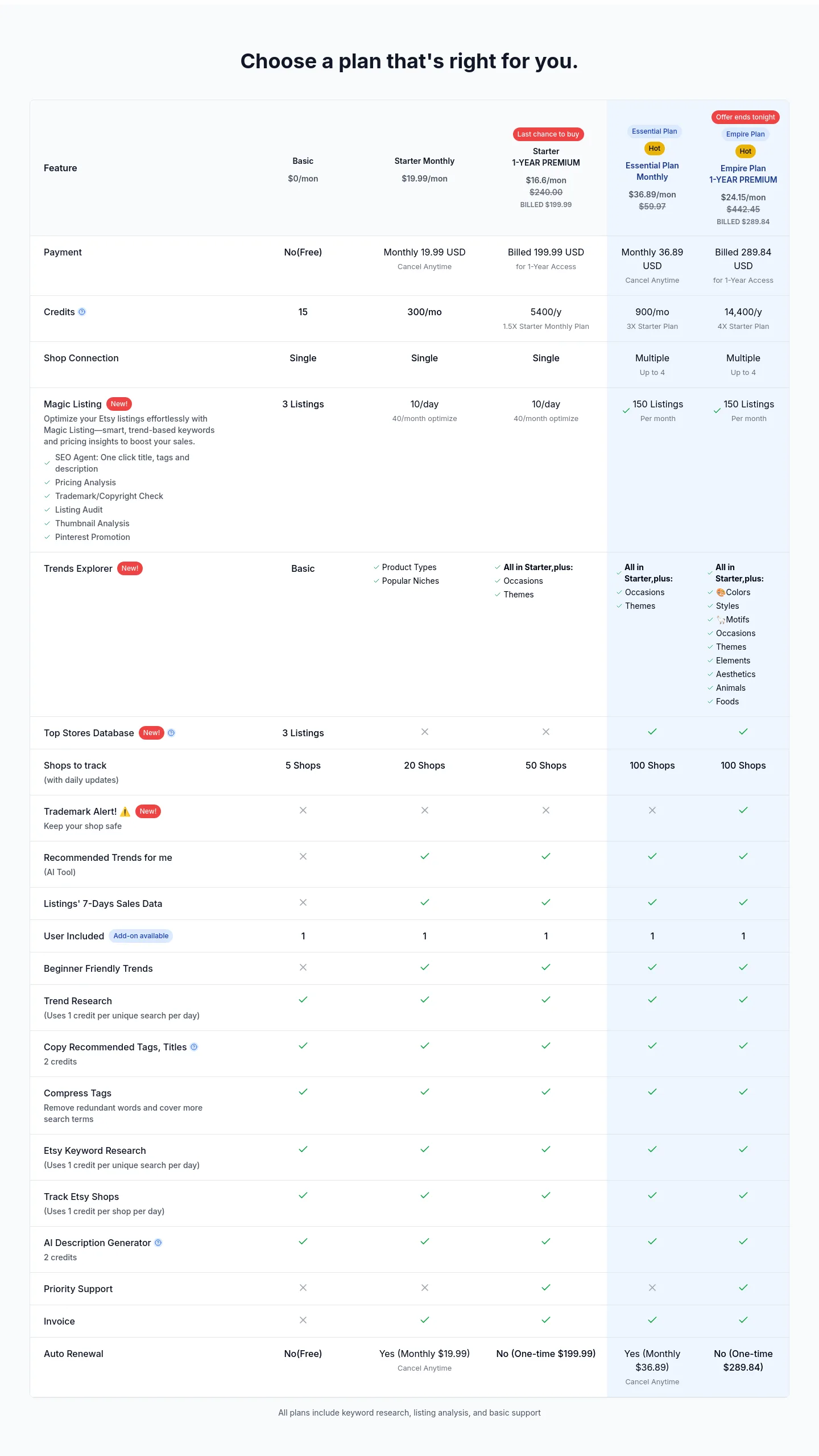 insightagent.app Pricing section