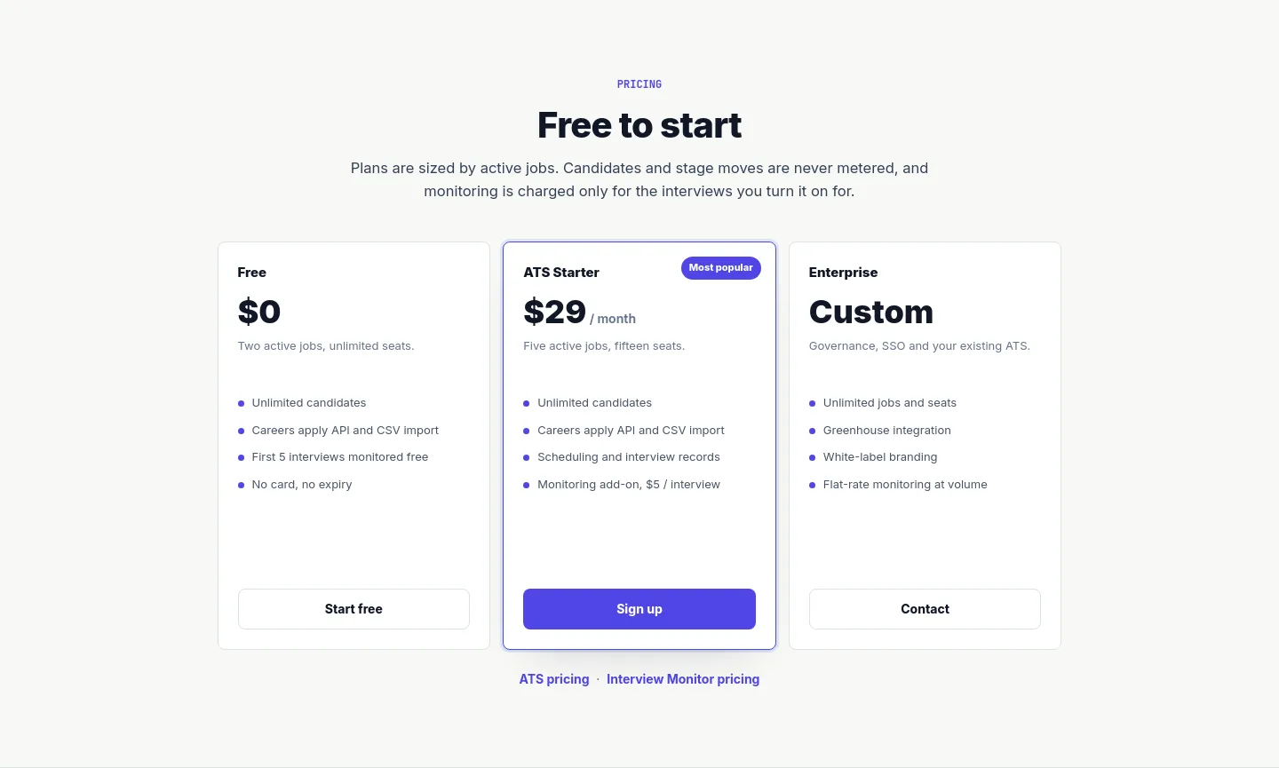interviewwatch.com — Pricing