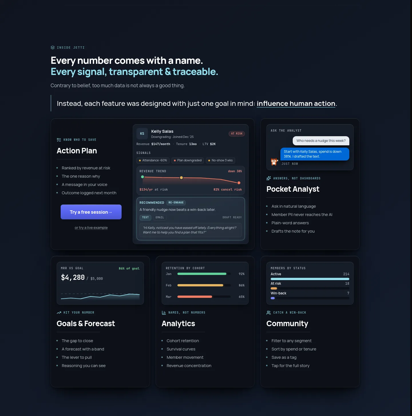 jetti.com — Pricing