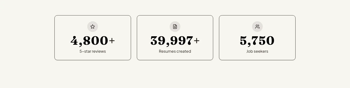 jobcopy.ai Features section