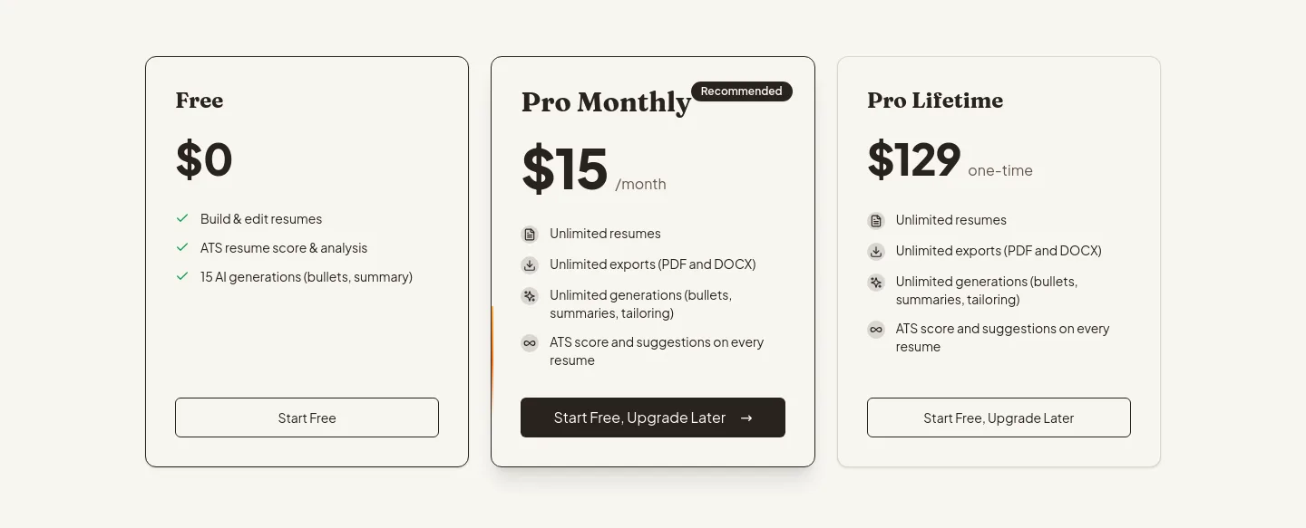 jobcopy.ai Pricing section