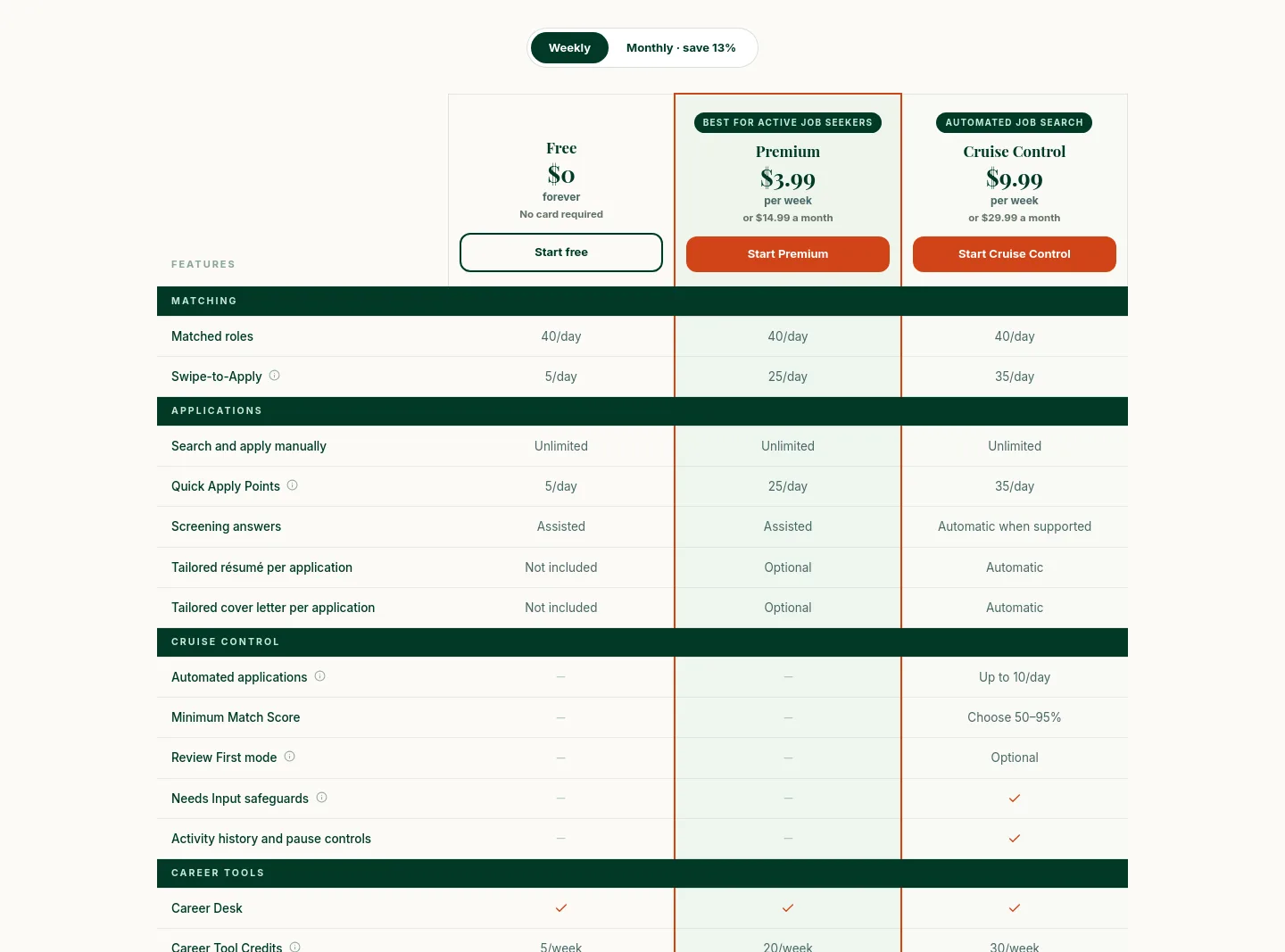 jobminglr.com Pricing section