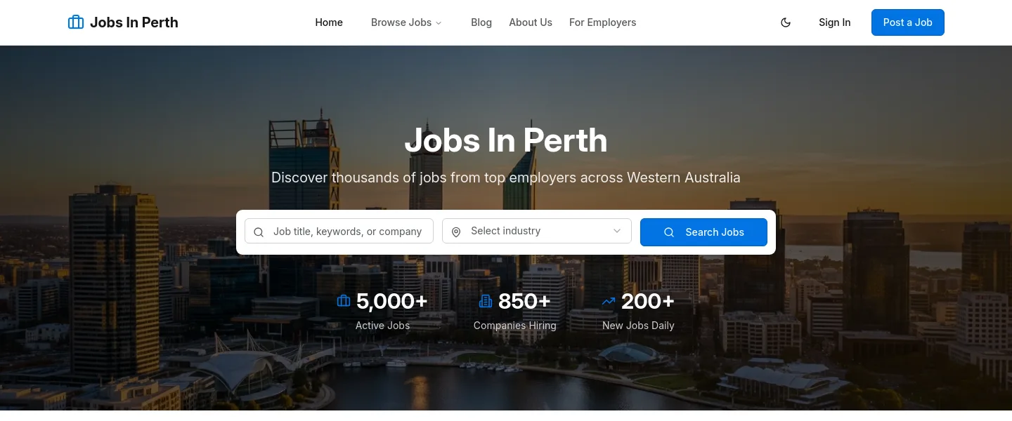 jobsinperth.com.au — a measured funnel