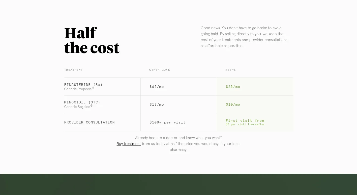 keeps.com — Pricing