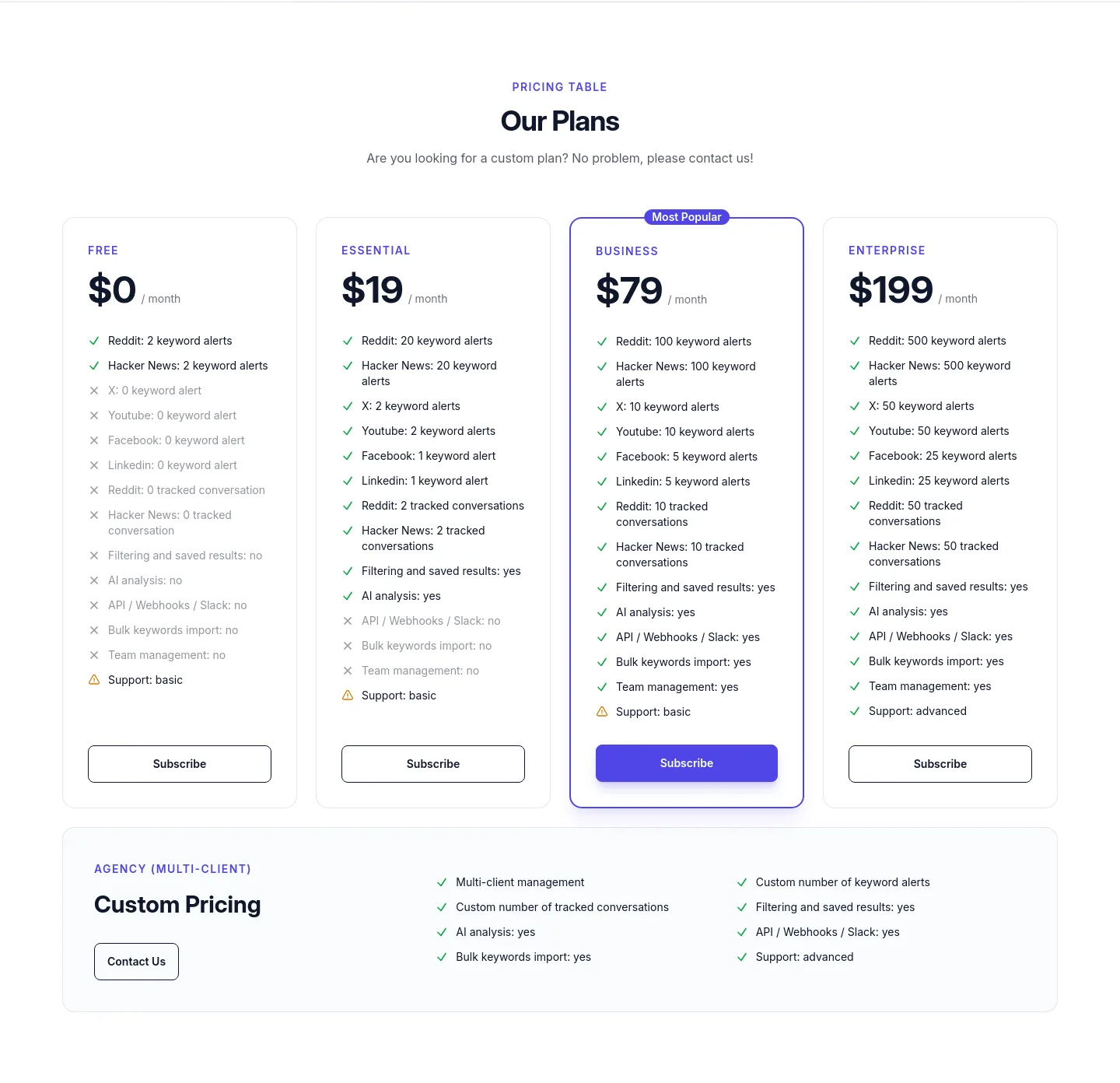 kwatch.io — Pricing