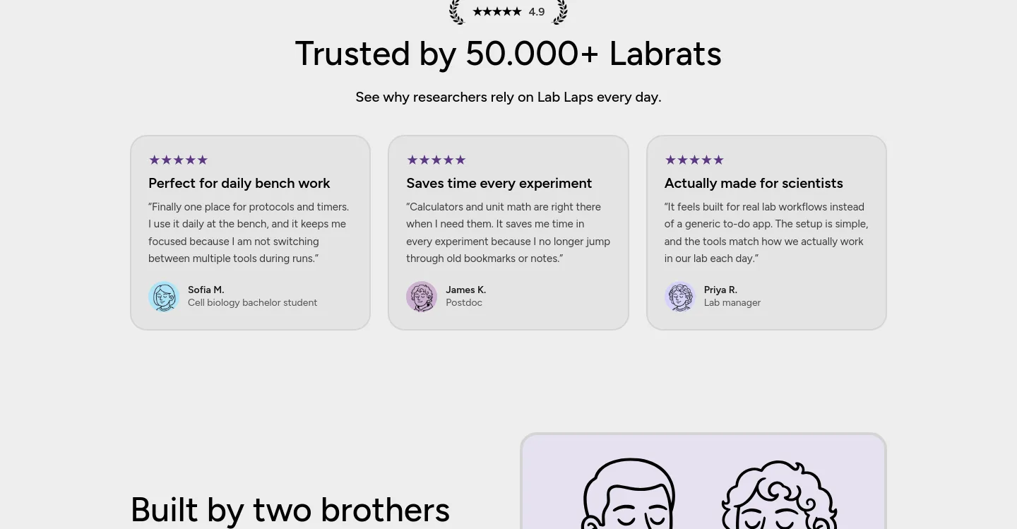 lablaps.com — Logo Wall