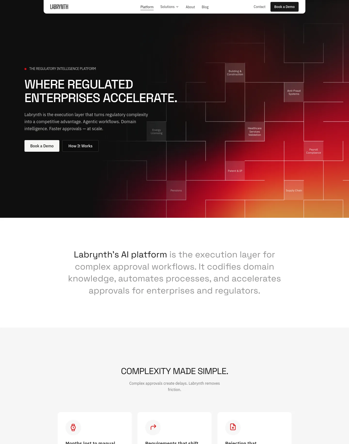 labrynth.ai — The Trust-and-Ask