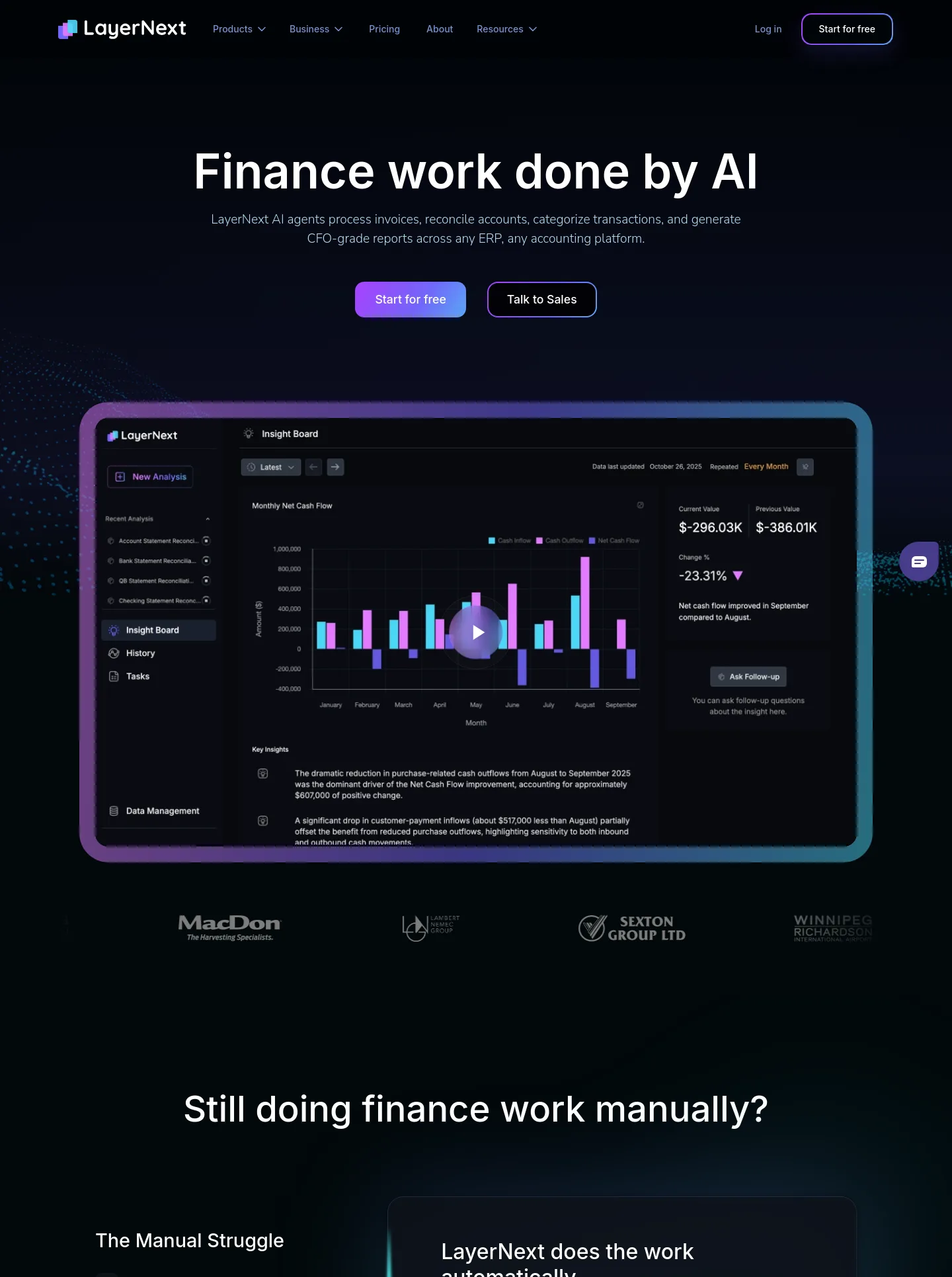layernext.ai