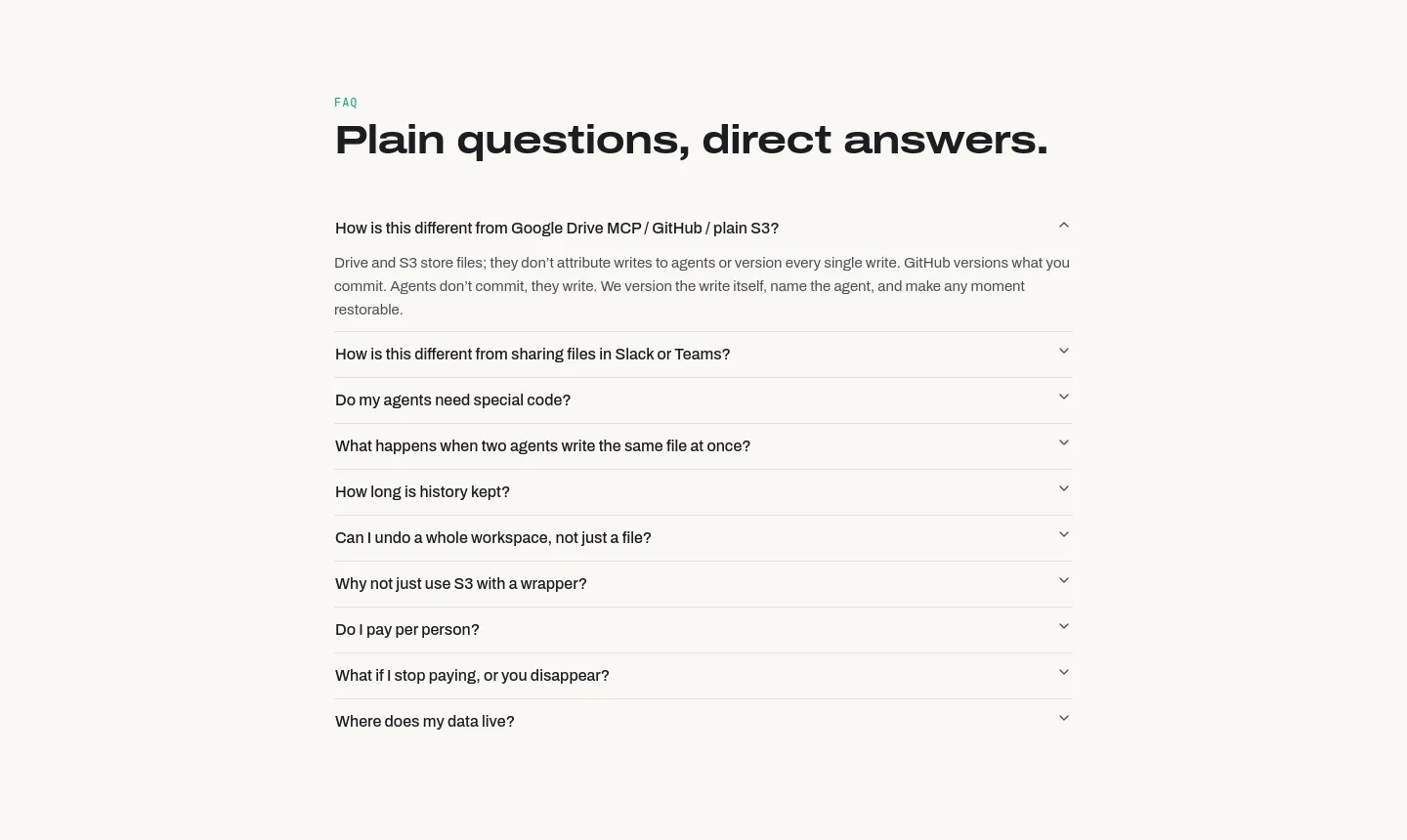 layven.io — FAQ