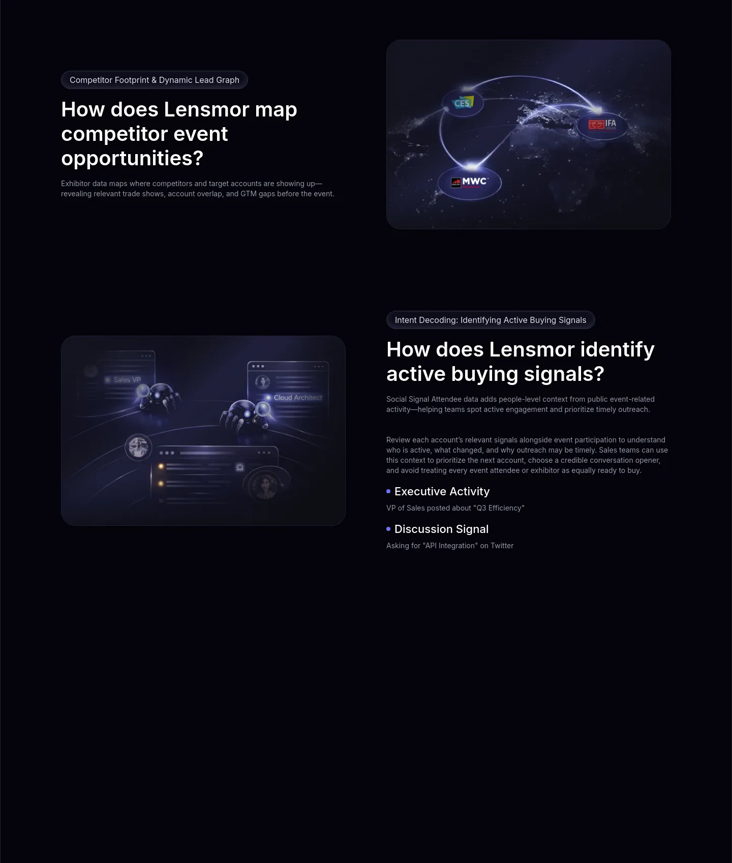 lensmor.com — Features