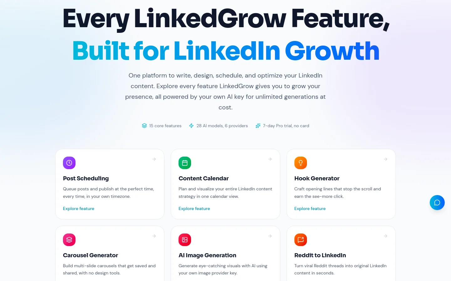 linkedgrow.ai Features section