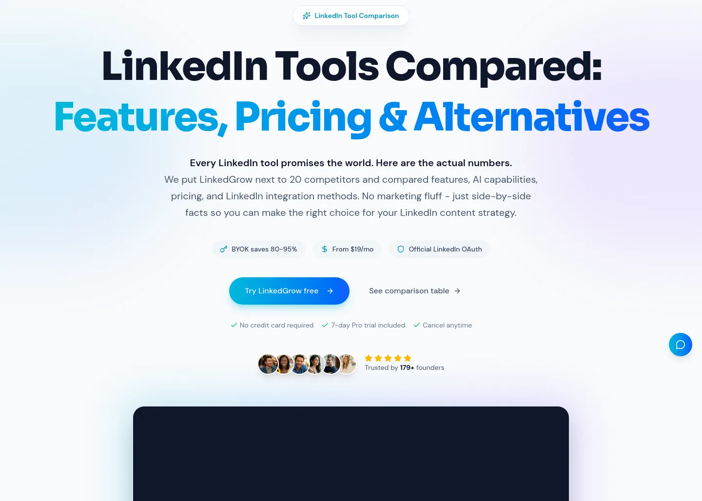linkedgrow.ai Features section