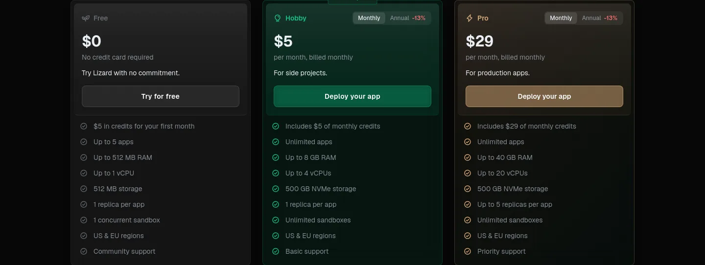 lizard.build Pricing section