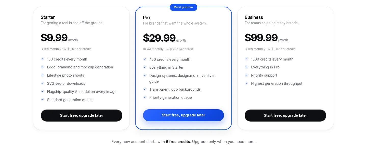 logofai.com — Pricing