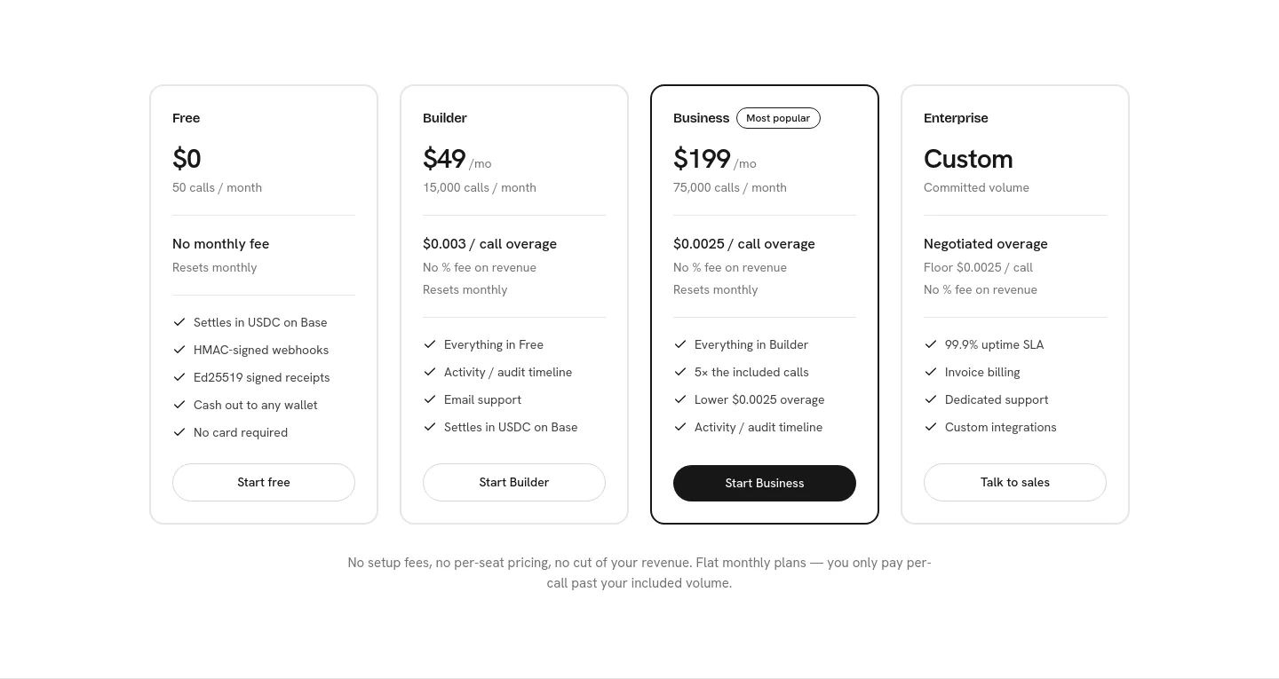 loomal.ai — Pricing