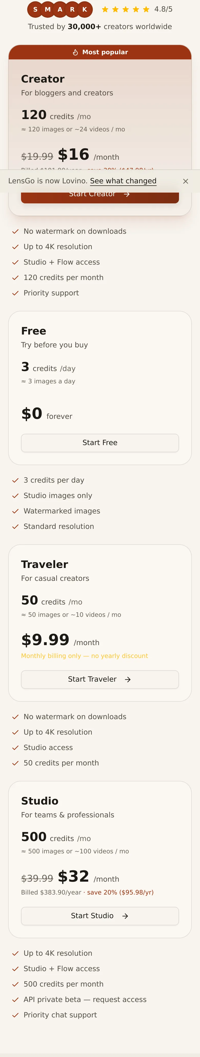 lovino.ai — Logo Wall