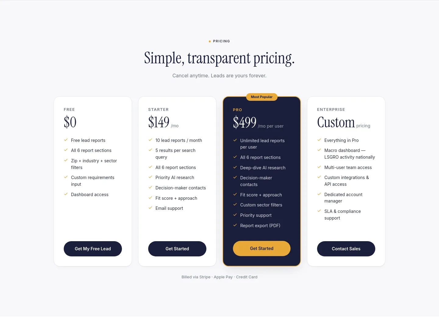 lsgro.com — Pricing