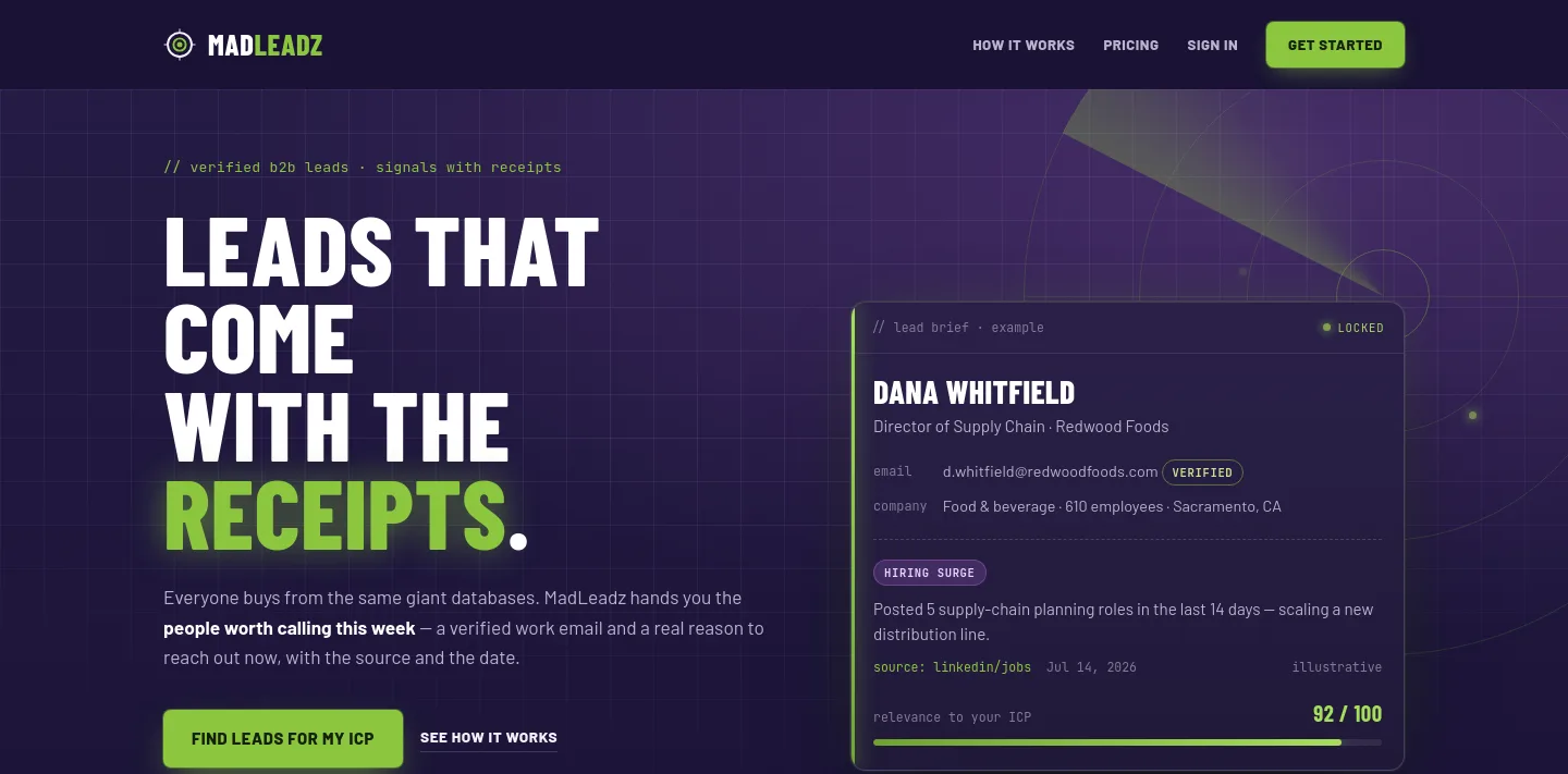 madleadz.com — The Pricing Page