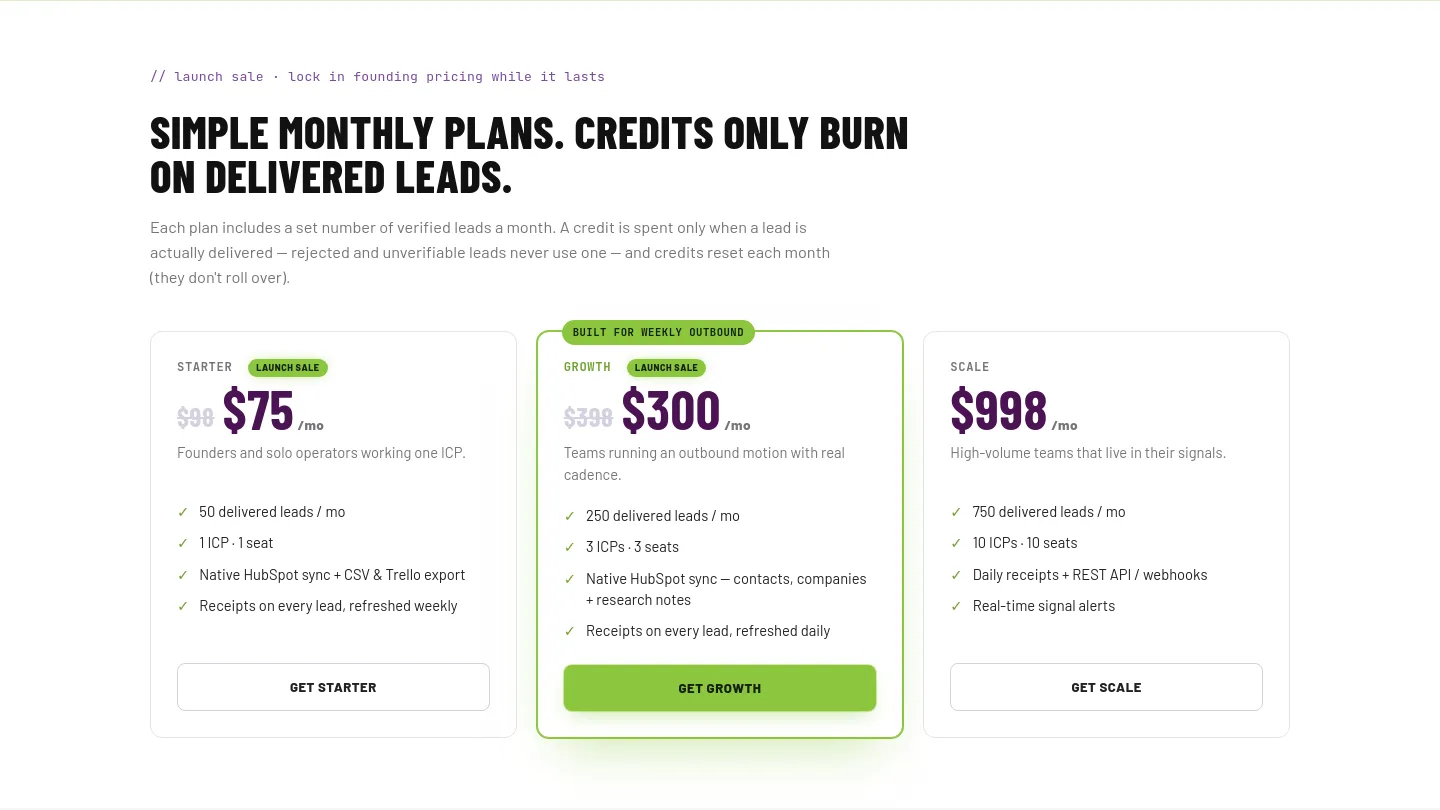 madleadz.com — Pricing