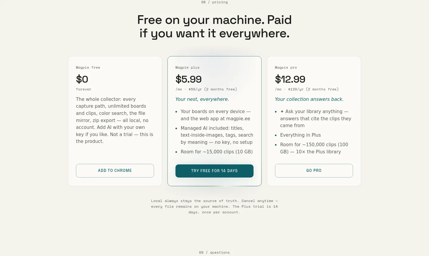 magpie.ee — Pricing