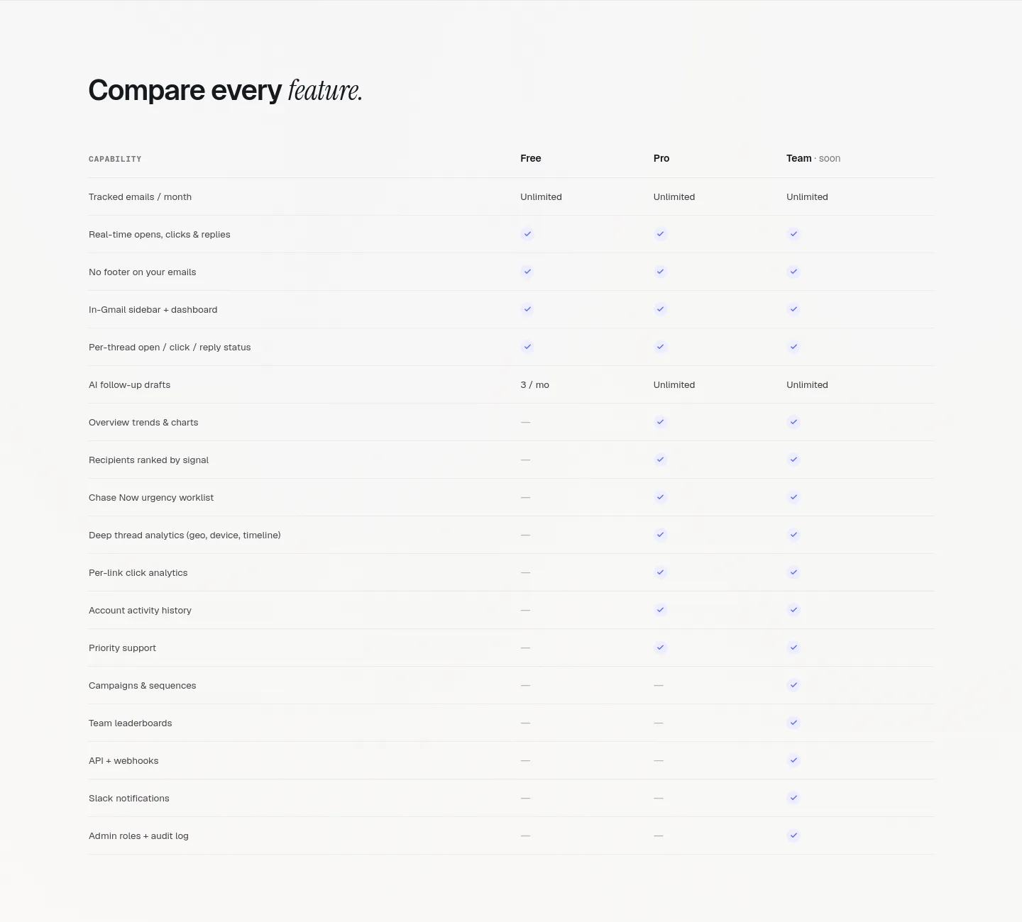 mailsenseai.com — a real Comparison section