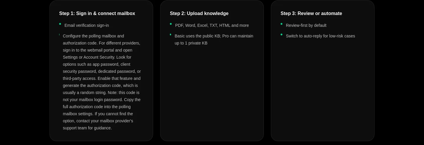mailsrag.com — Features