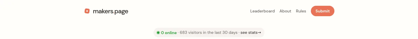 makers.page — a measured funnel