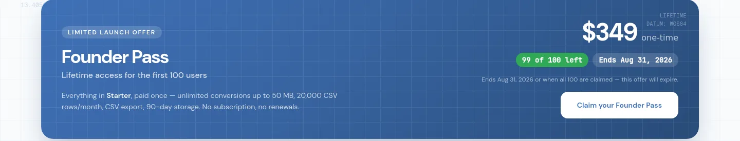 mapgo.io Stats section