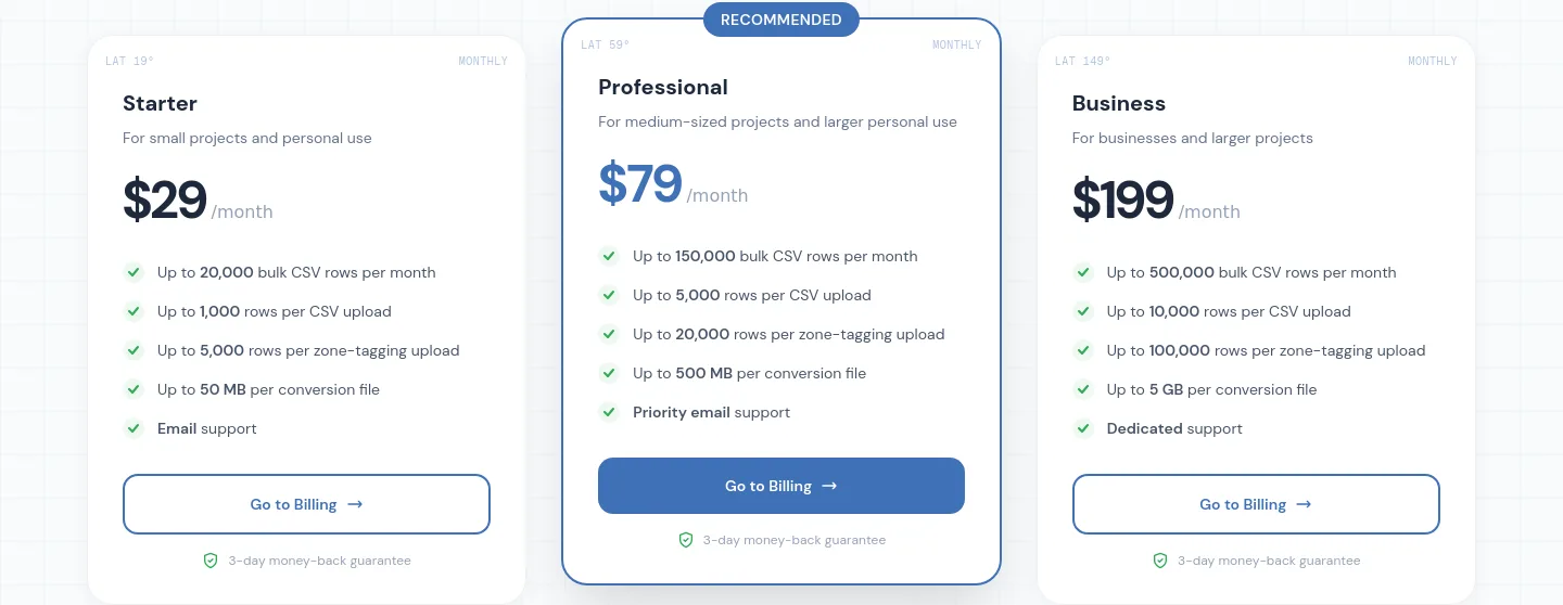 mapgo.io — Pricing