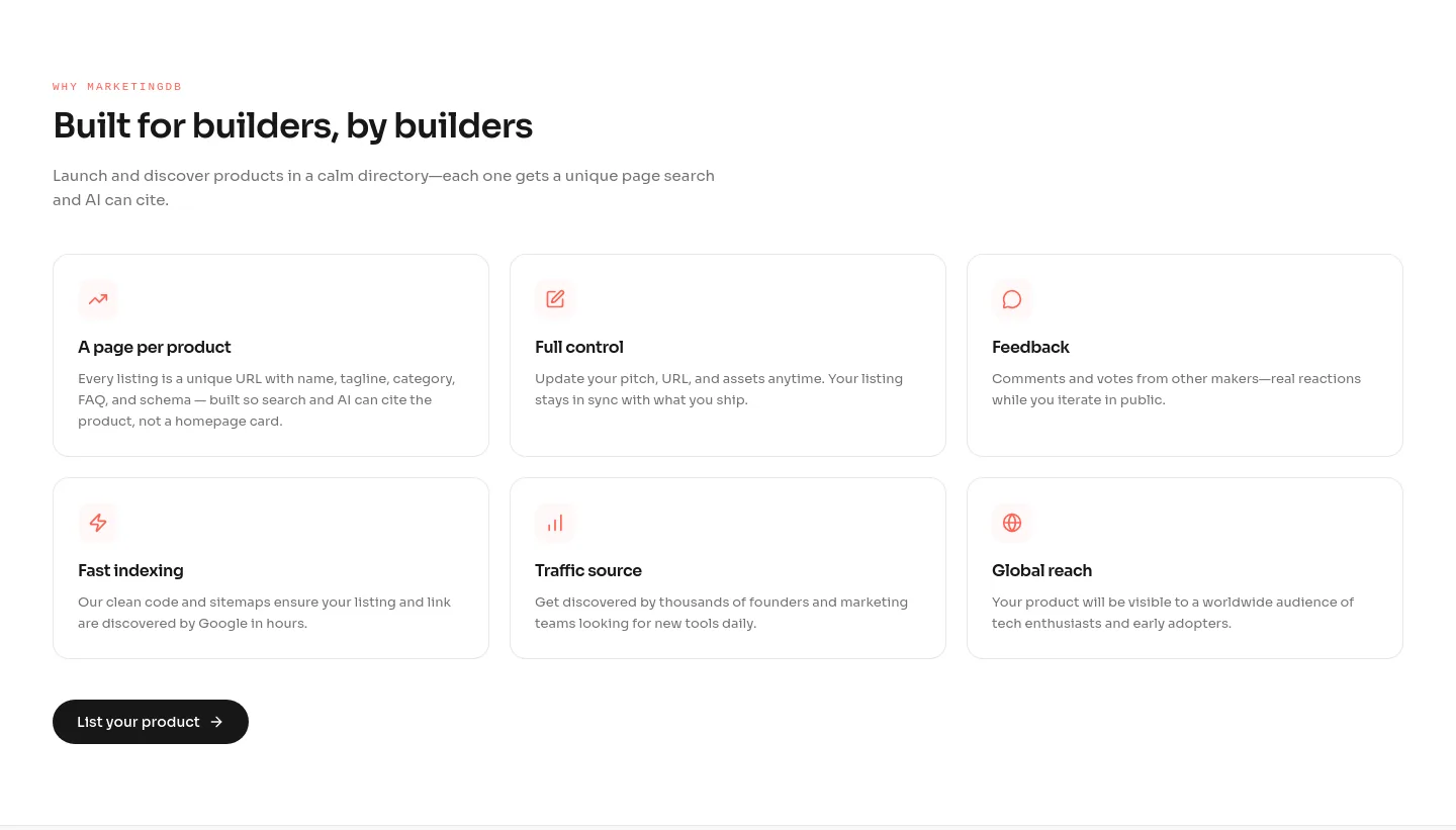 marketingdb.live — FAQ