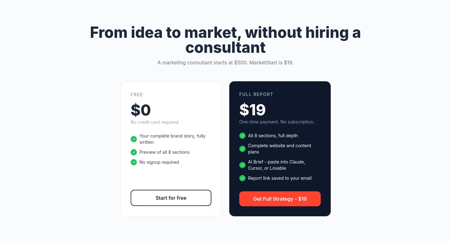 marketstart.co — Pricing