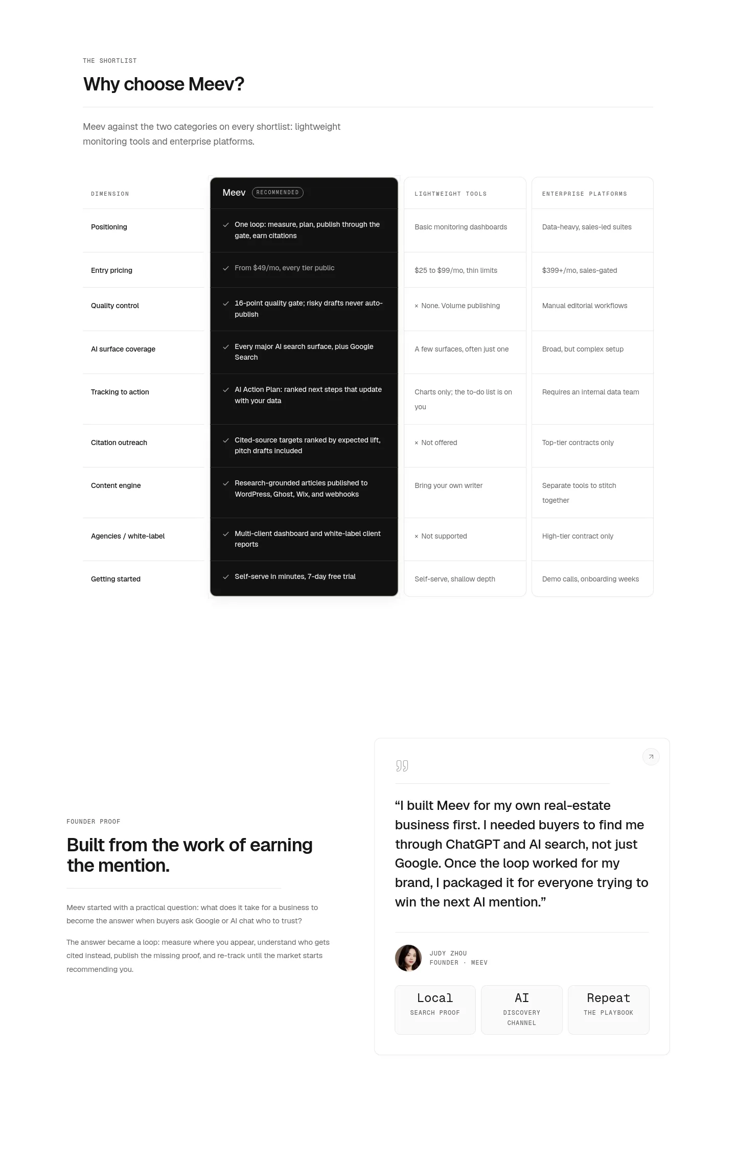 meev.ai — Pricing