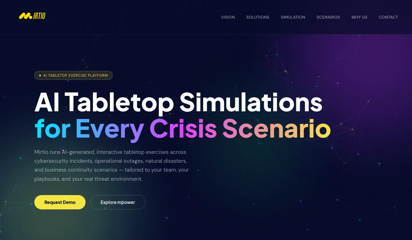 mirtio.ai — a measured funnel