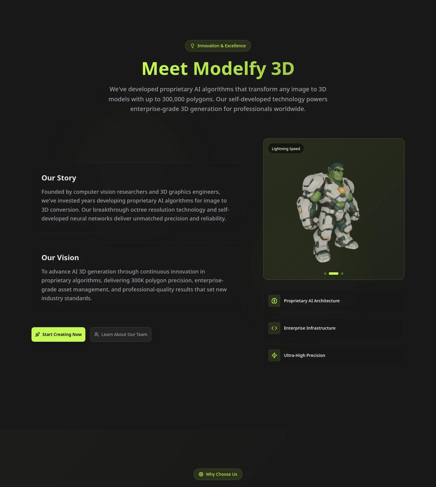 modelfy.art — Features