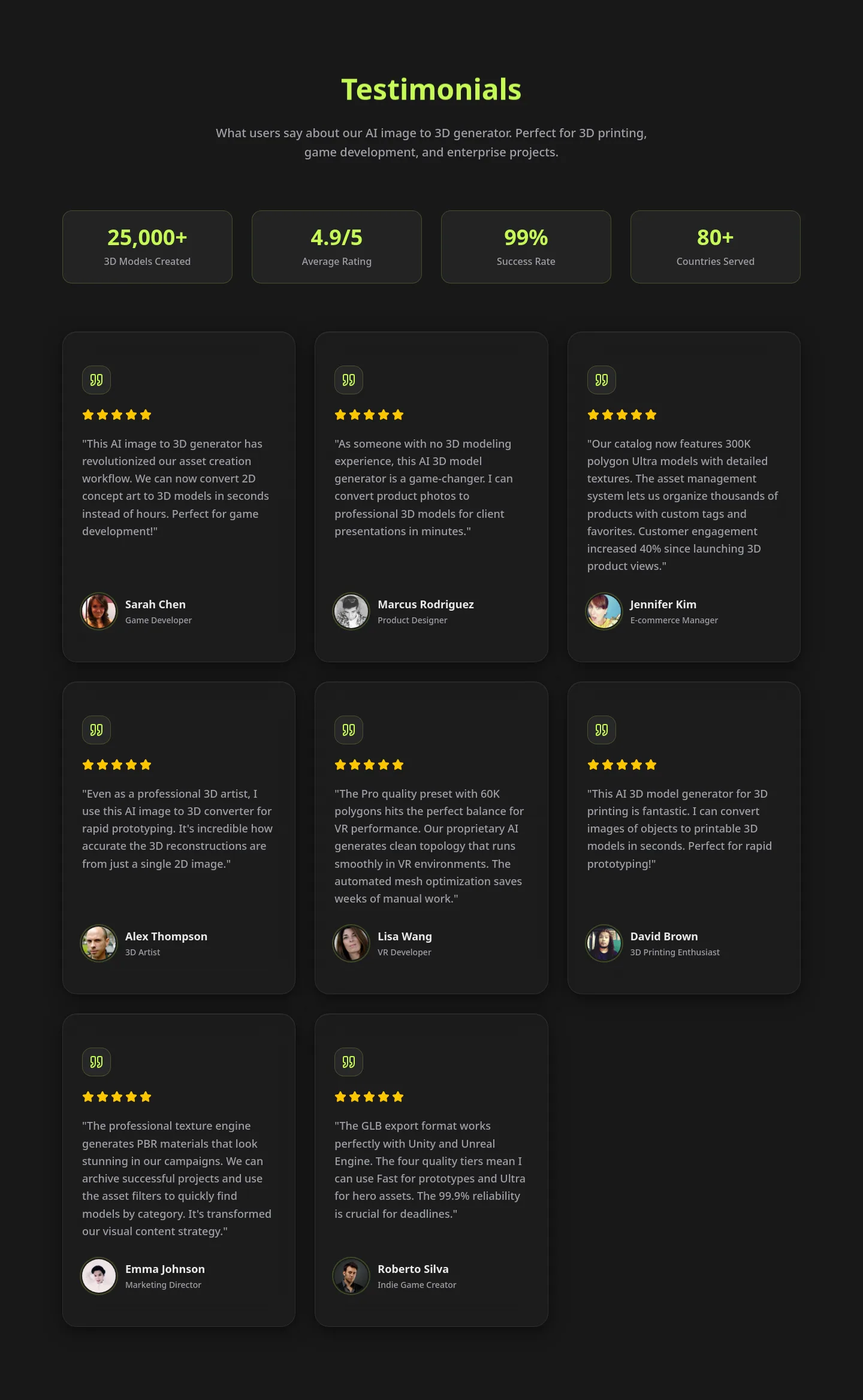 modelfy.art Reviews section