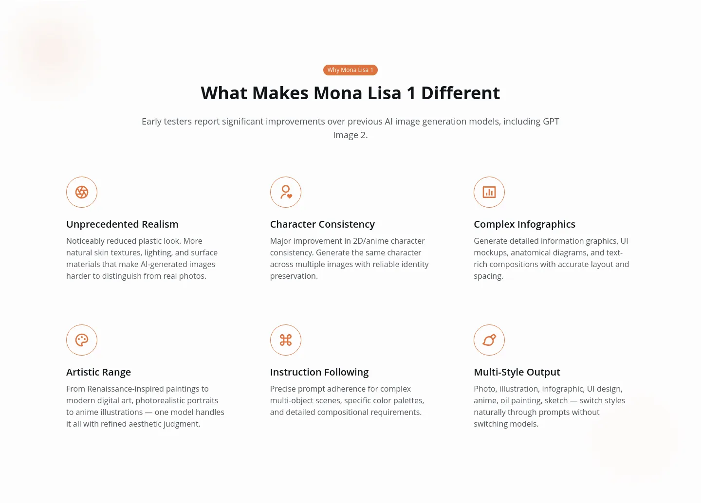 monalisaimg.com — Features