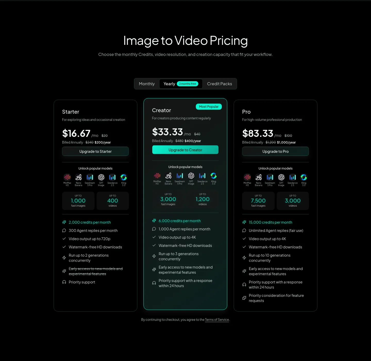 motiofy.ai — Pricing