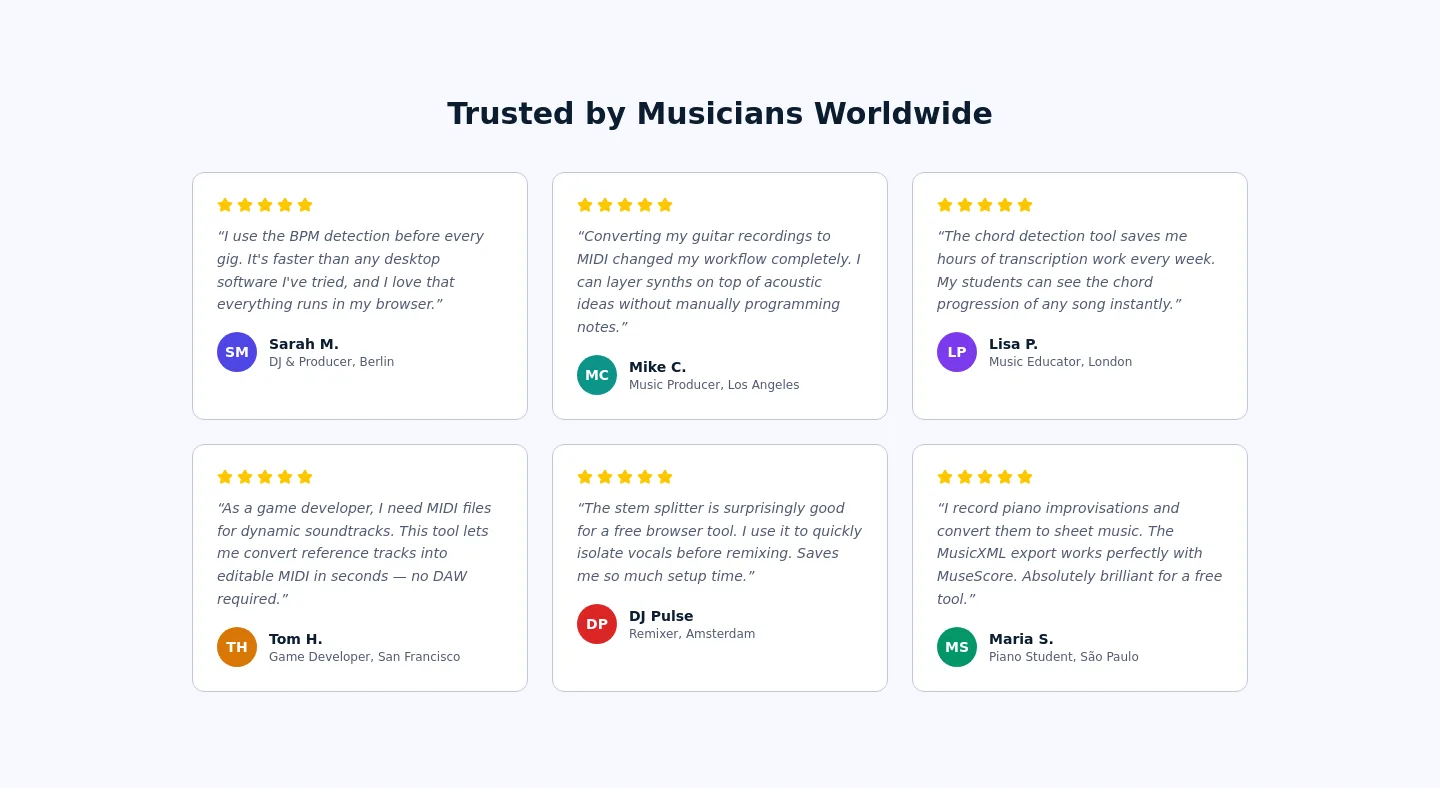 mp3tomidi.art — Logo Wall