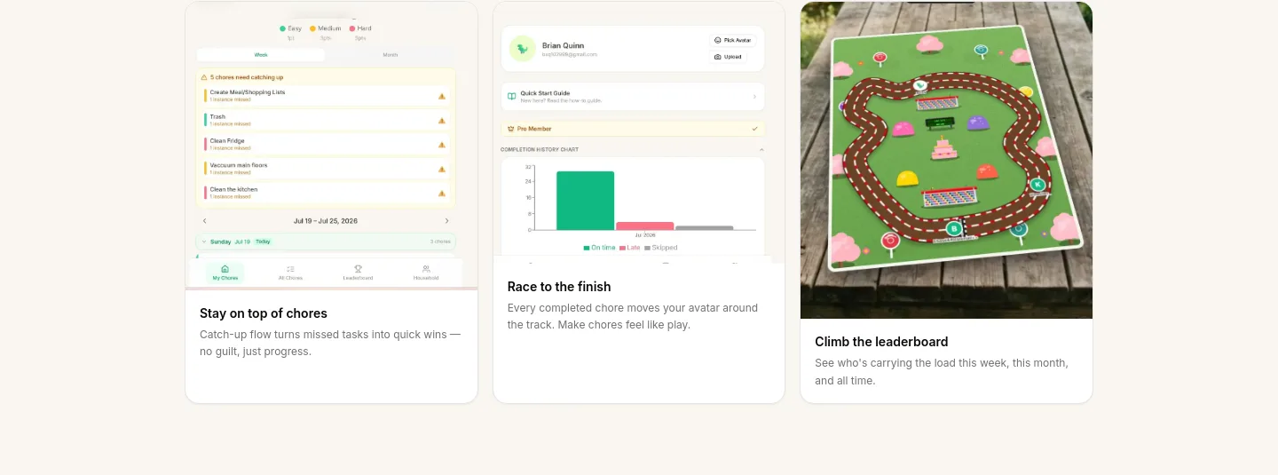 mychorecraft.com — Features