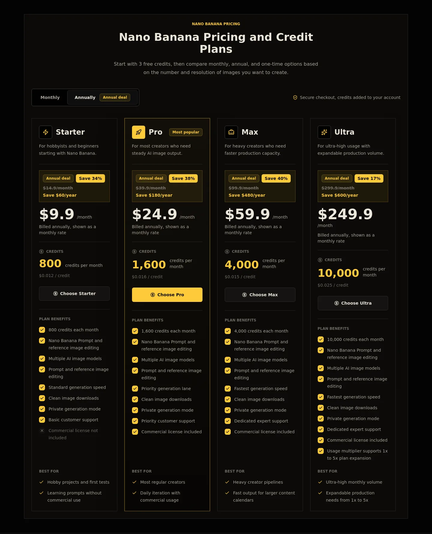 nanobanana.bingo — Pricing