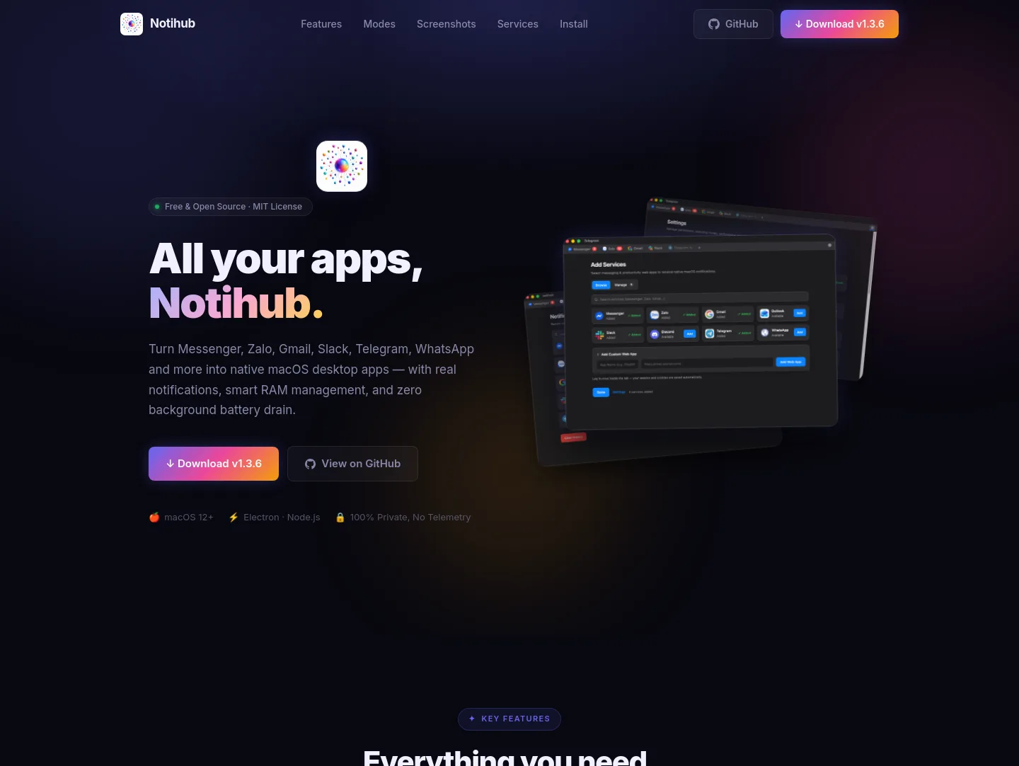 notihub.site