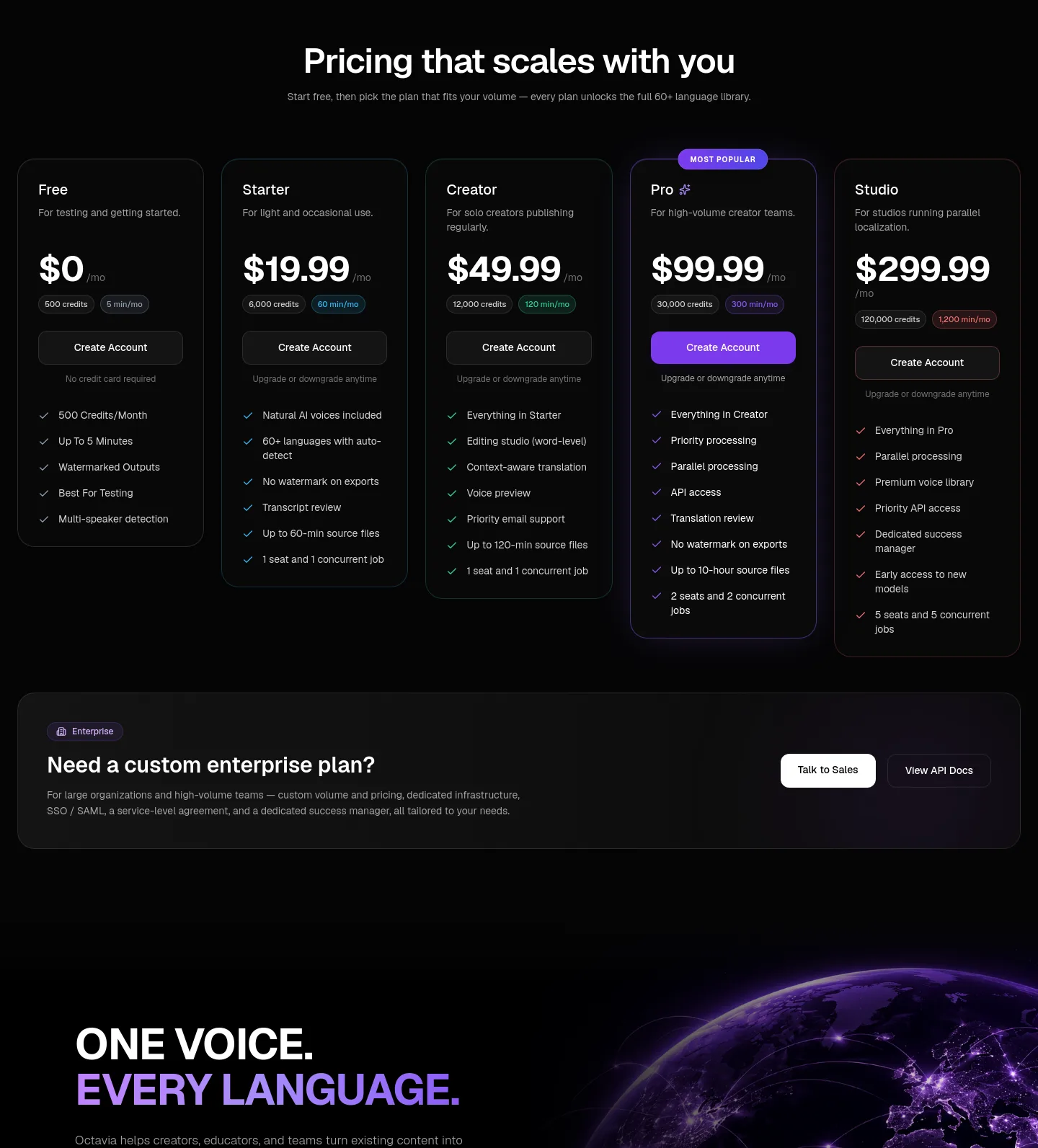 octavia.lunartech.ai — Pricing